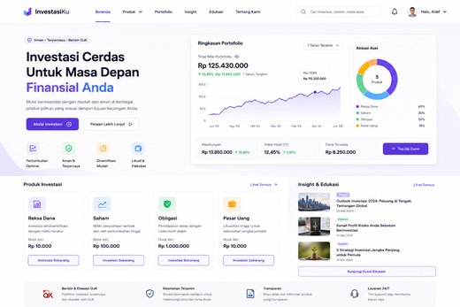 Website InvestasiKu